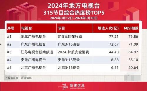 今日热度热点爆料,最新爆料事件追踪